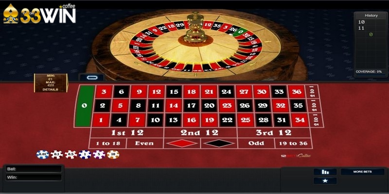 Quy tắc và cách chơi game Roulette  khá dễ dàng và tương đối dễ hiểu